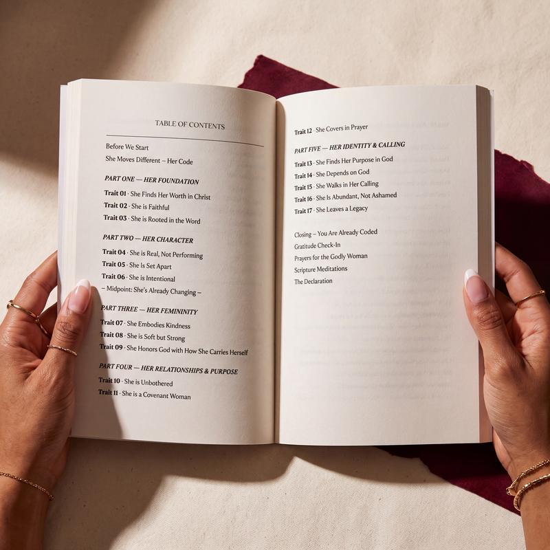 Christian Girl Coded — 17-Trait Identity Journal for Christian Women