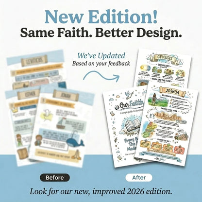 Pre-Made Bible Journaling Note Cards