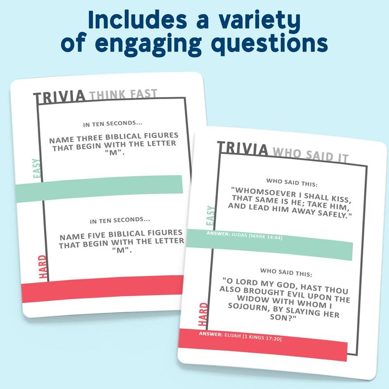 So You Think You Know The Bible Trivia Game