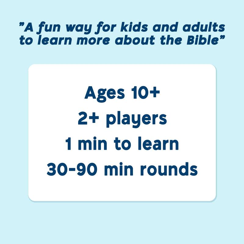 So You Think You Know The Bible Trivia Game